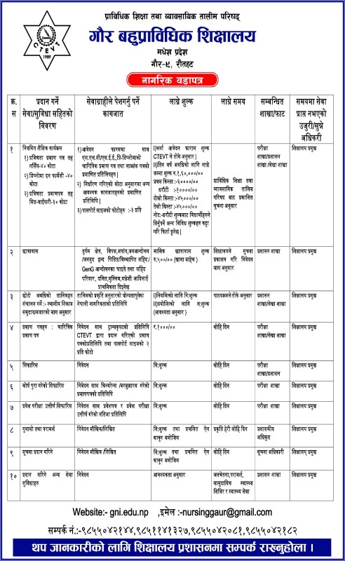 Citizen Charter Document